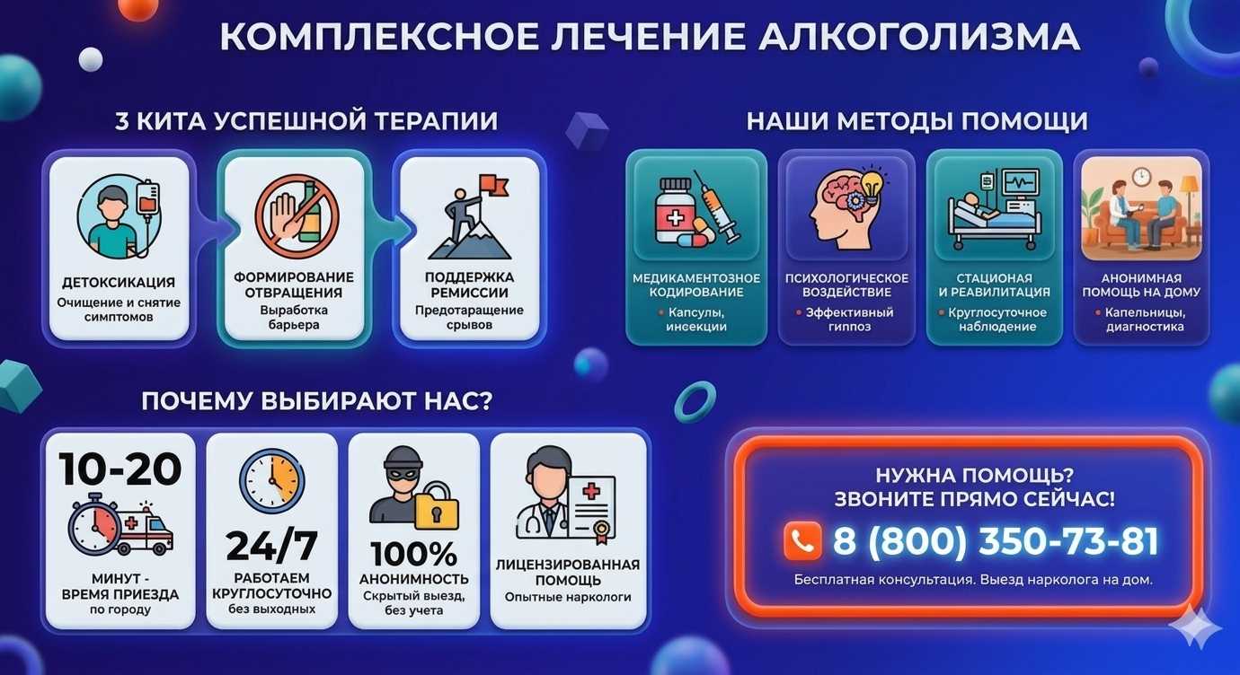 Инфографика о методах лечения алкоголизма в Усть-Донецком: детоксикация, кодирование и анонимная помощь на дому от клиники Похмельная служба.